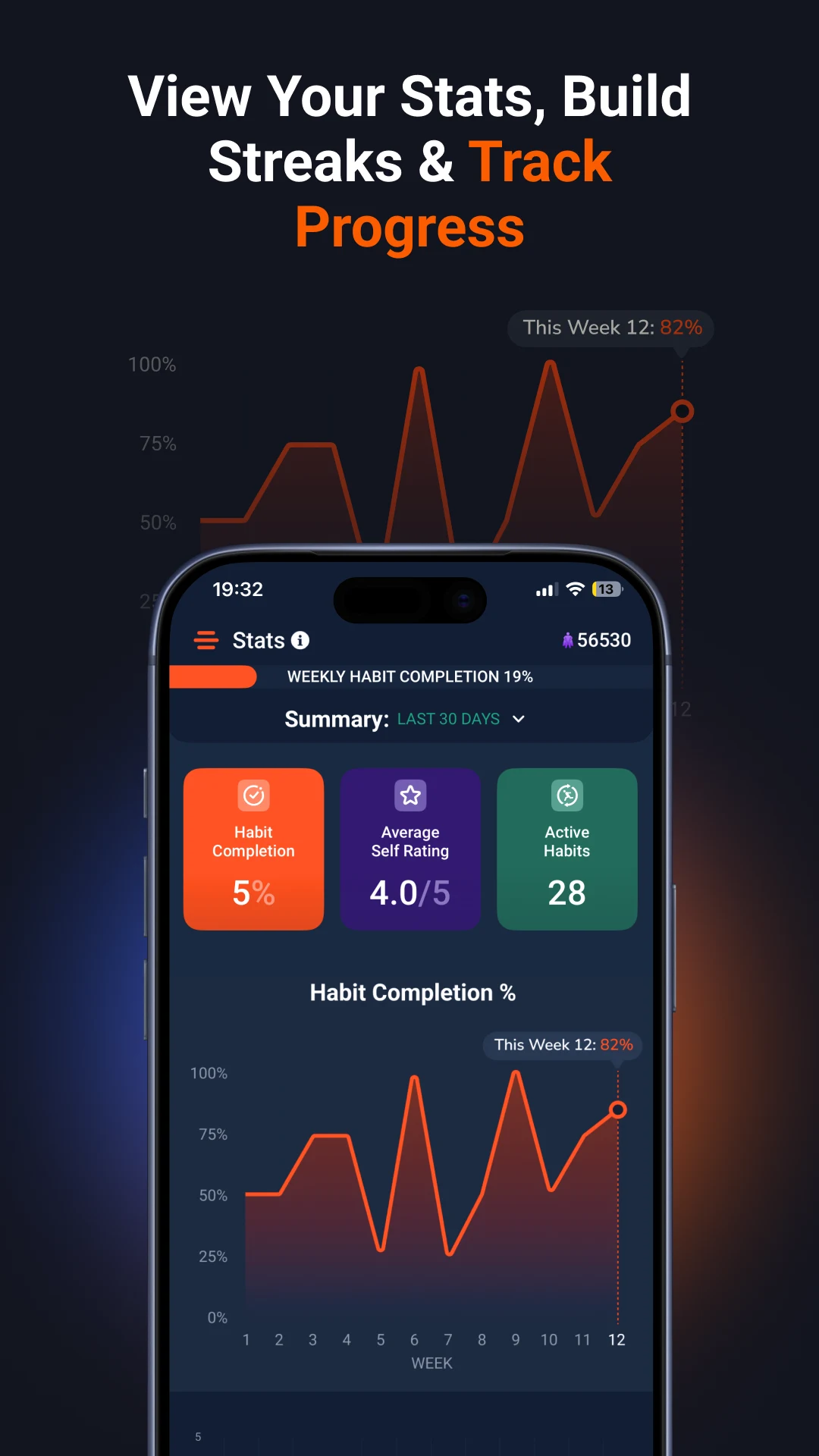 Ultiself | Self-Improvement screenshot